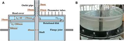 Clearance flow patterns and pressure distribution of a pump-turbine: Measurement and simulation of a rotating disk flow